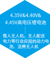 4.35V&4.40V&4.45V高電壓鋰電池